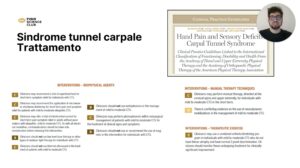 Sindromi Compressive dell'arto superiore