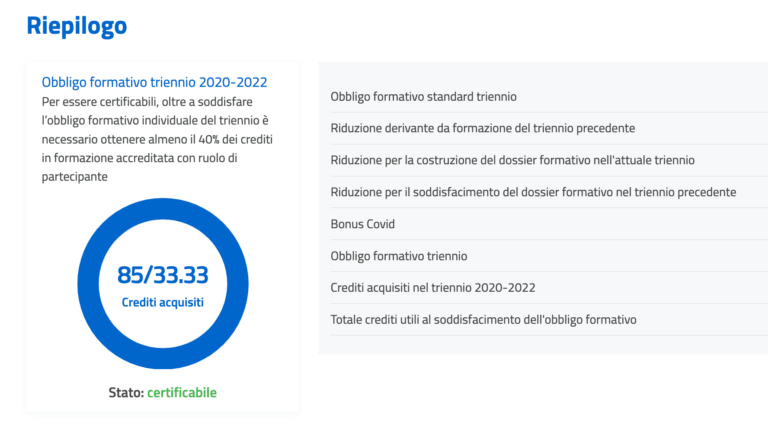 cover verifica crediti ecm
